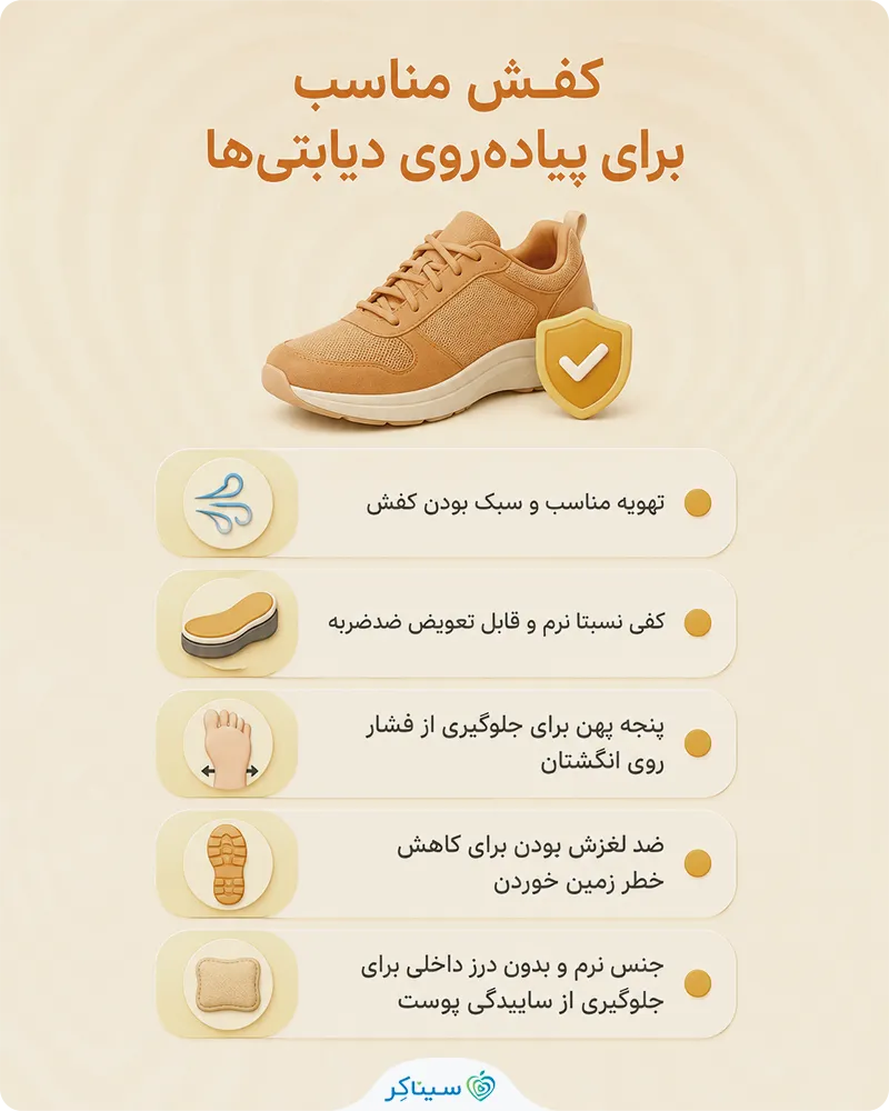انتخاب کفش مناسب برای پیاده‌روی دیابتی‌ها