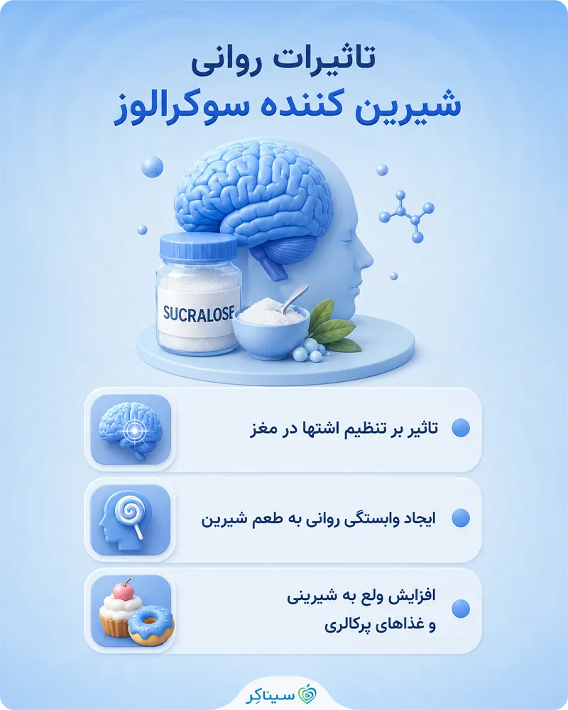بررسی تاثیر روانی و رفتاری مصرف سوکرالوز