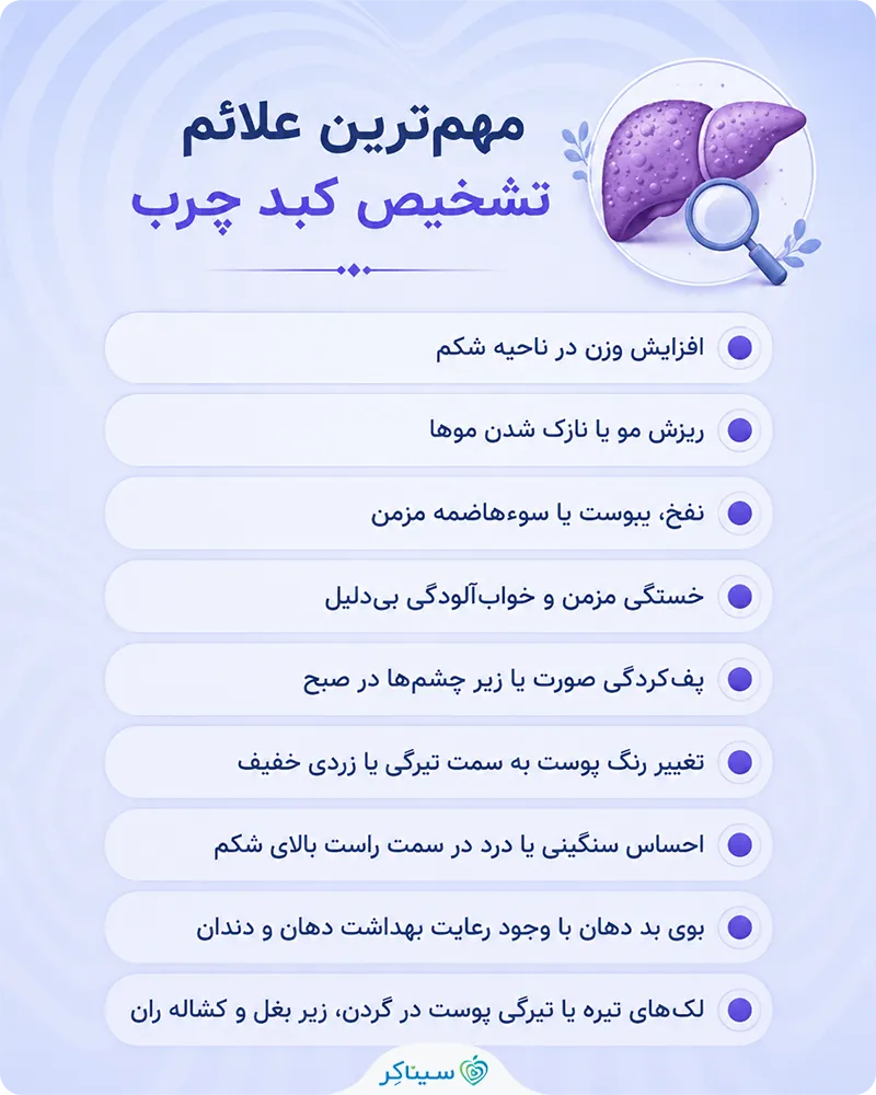 راه‌های تشخیص کبد چرب در منزل
