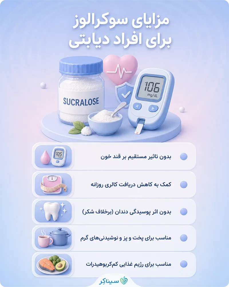 بررسی مزایای سوکرالوز برای افراد دیابتی