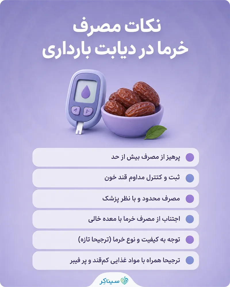 مصرف خرما و دیابت بارداری