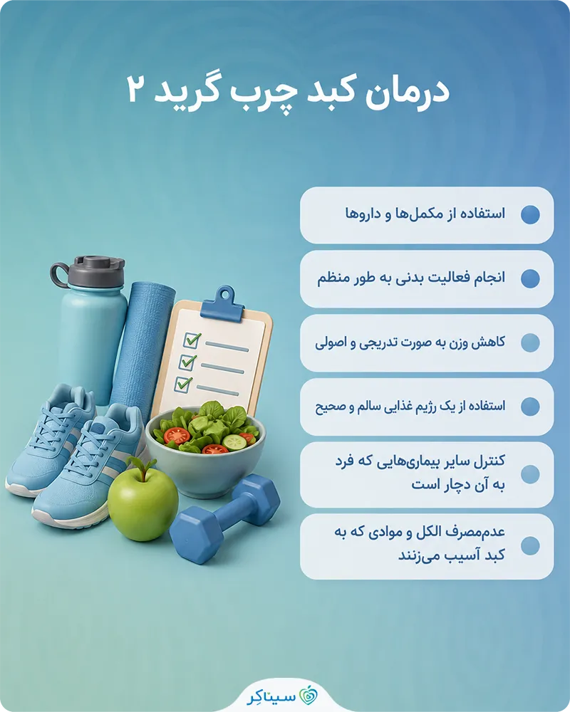 درمان کبد چرب گرید ۲