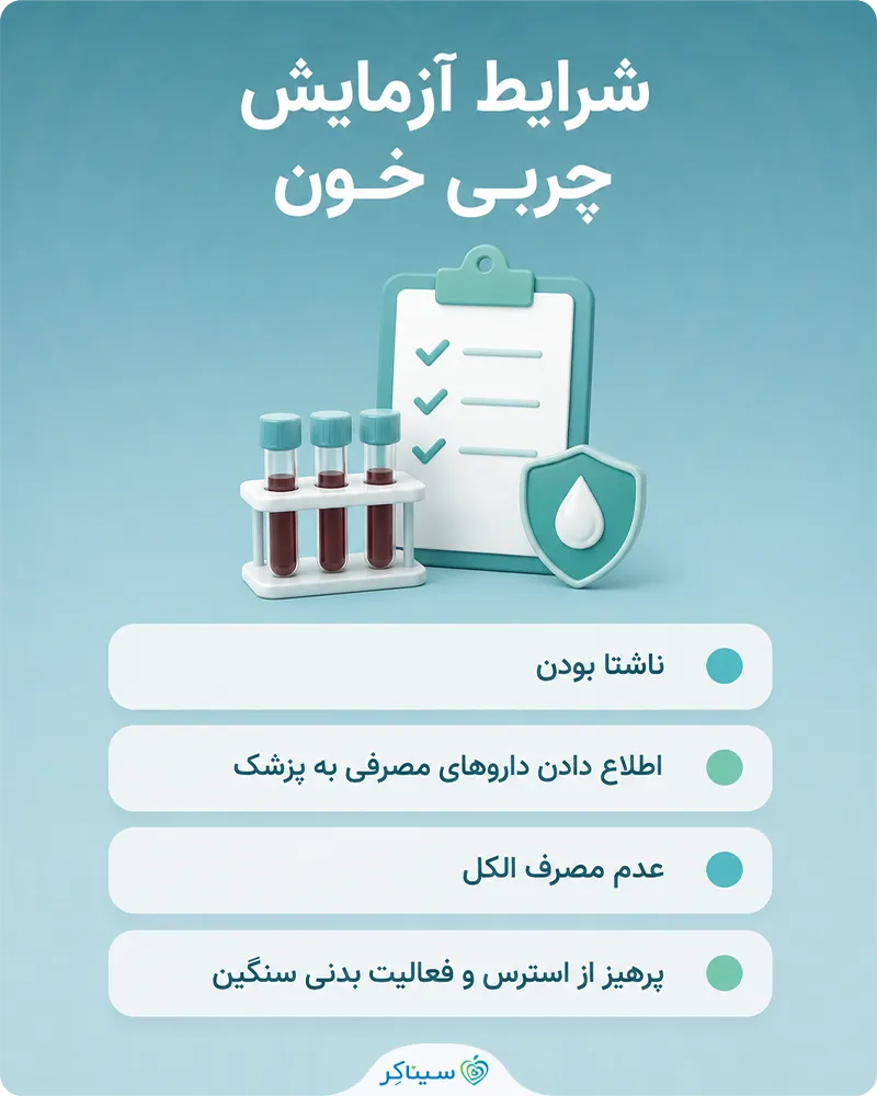 شرایط آزمایش چربی خون