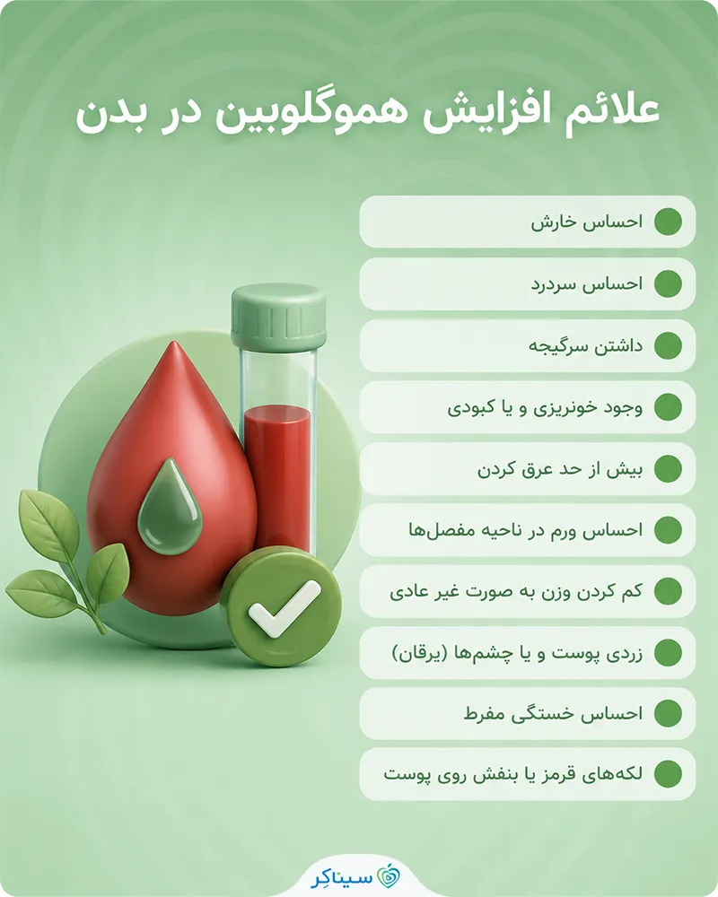 علائم ناشی از افزایش هموگلوبین در بدن