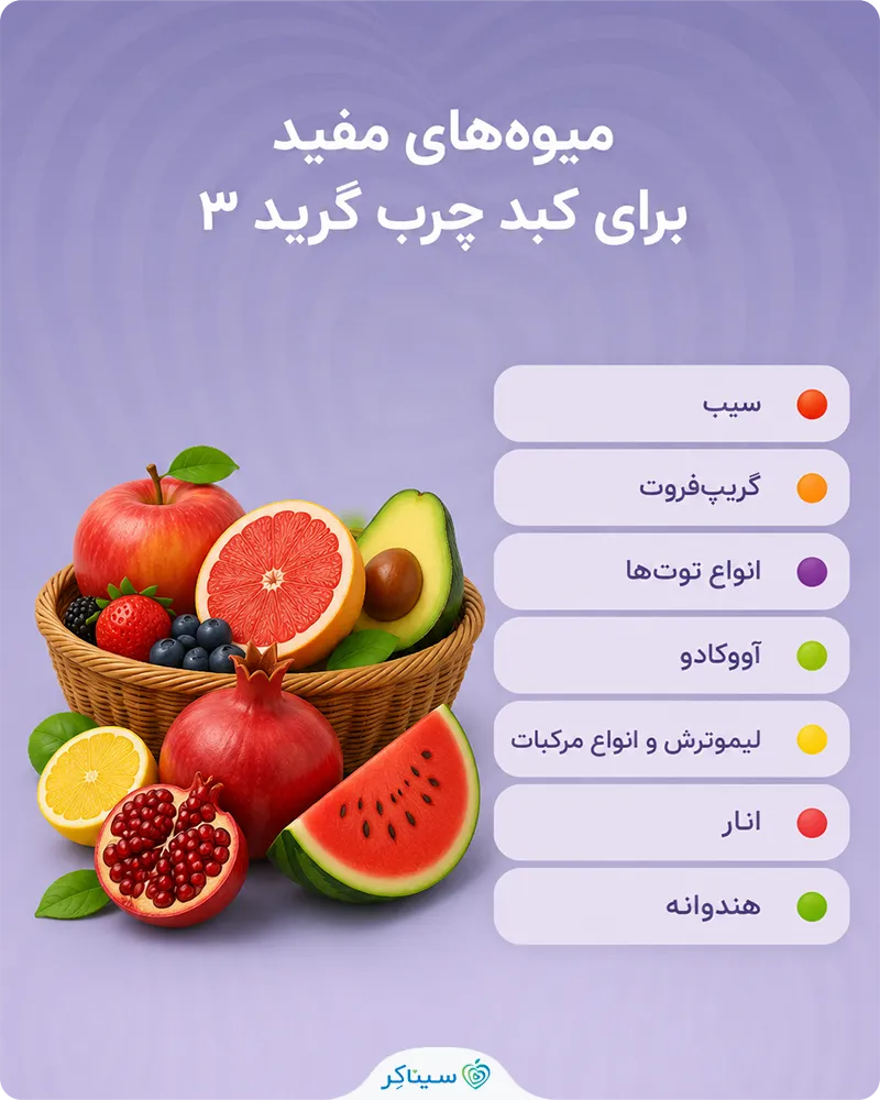 معرفی میوه‌های مفید برای کبد چرب گرید ۳