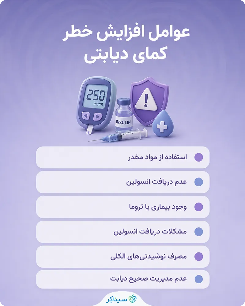 عوامل افزایش خطر ابتلا به کمای دیابتی