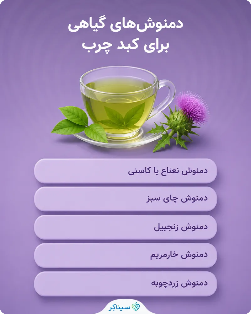 تاثیر دمنوش های گیاهی برای کبد چرب