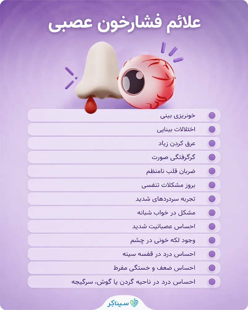 رایجترین نشانههای فشار خون عصبی