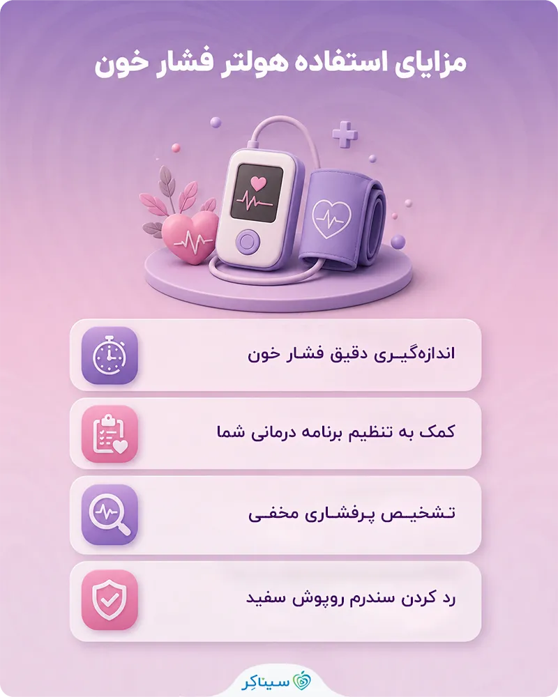 مزایای استفاده هولتر فشار خون
