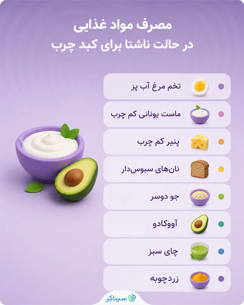 ناشتا برای کبد چرب چی بخوریم؟