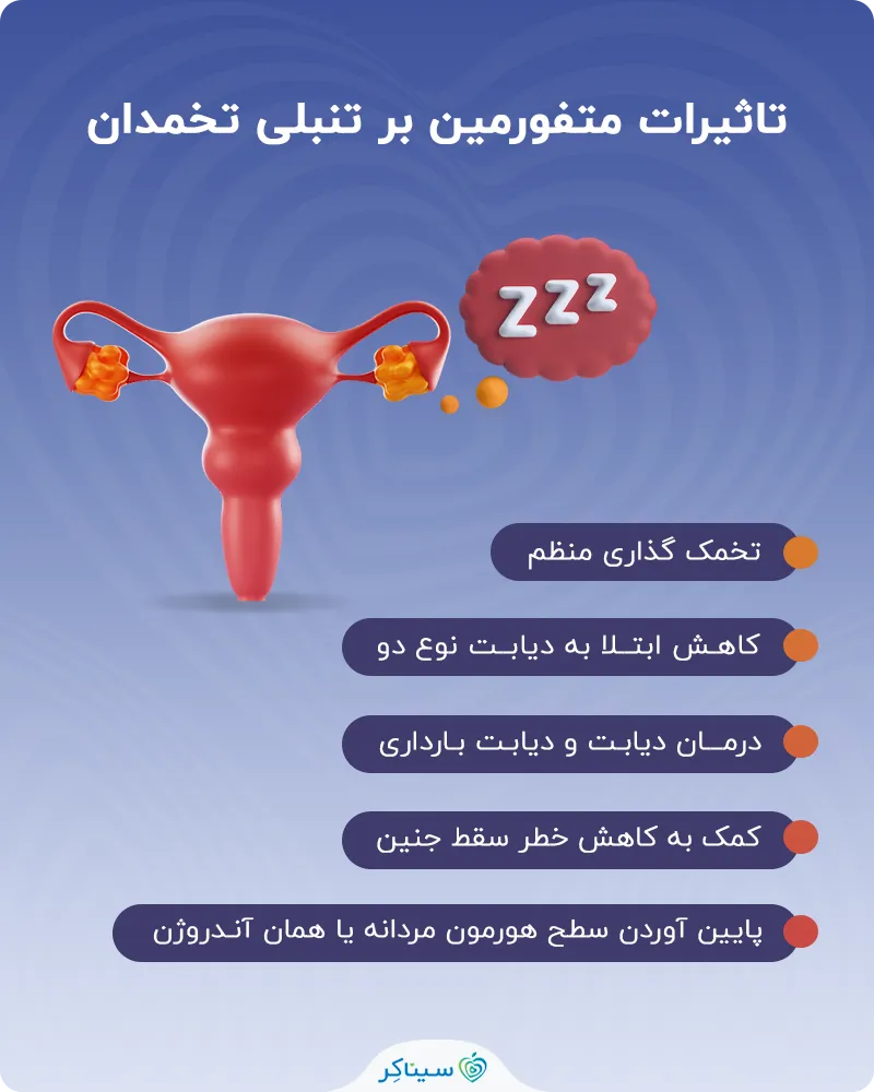 تاثیرات متفورمین بر تنبلی تخمدان