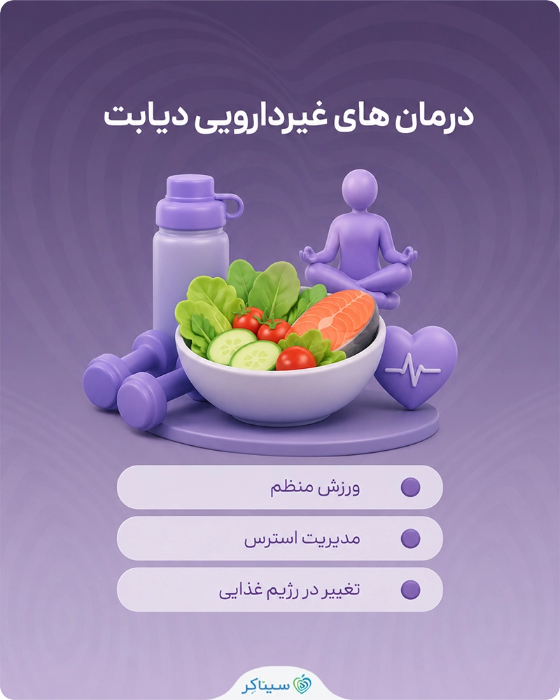 مدیریت دیابت شکننده با درمان غیر دارویی