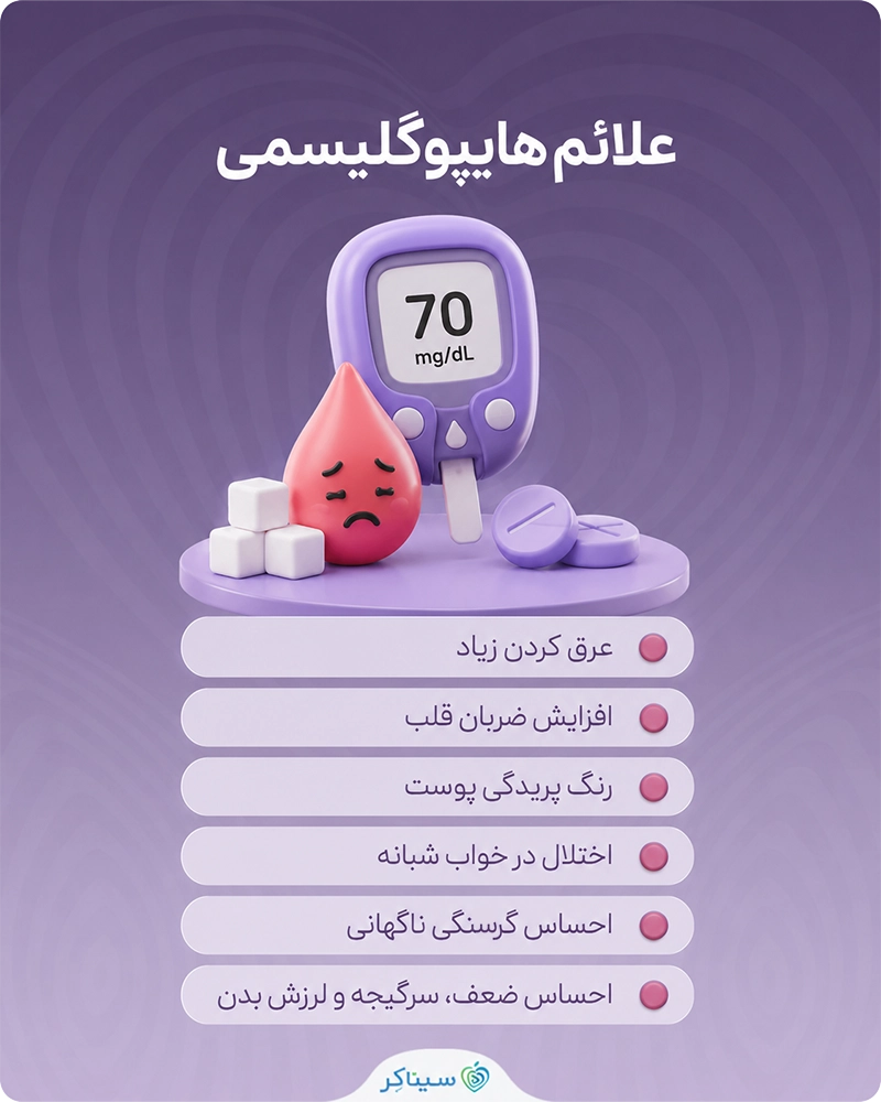 علائم هایپوگلیسمی