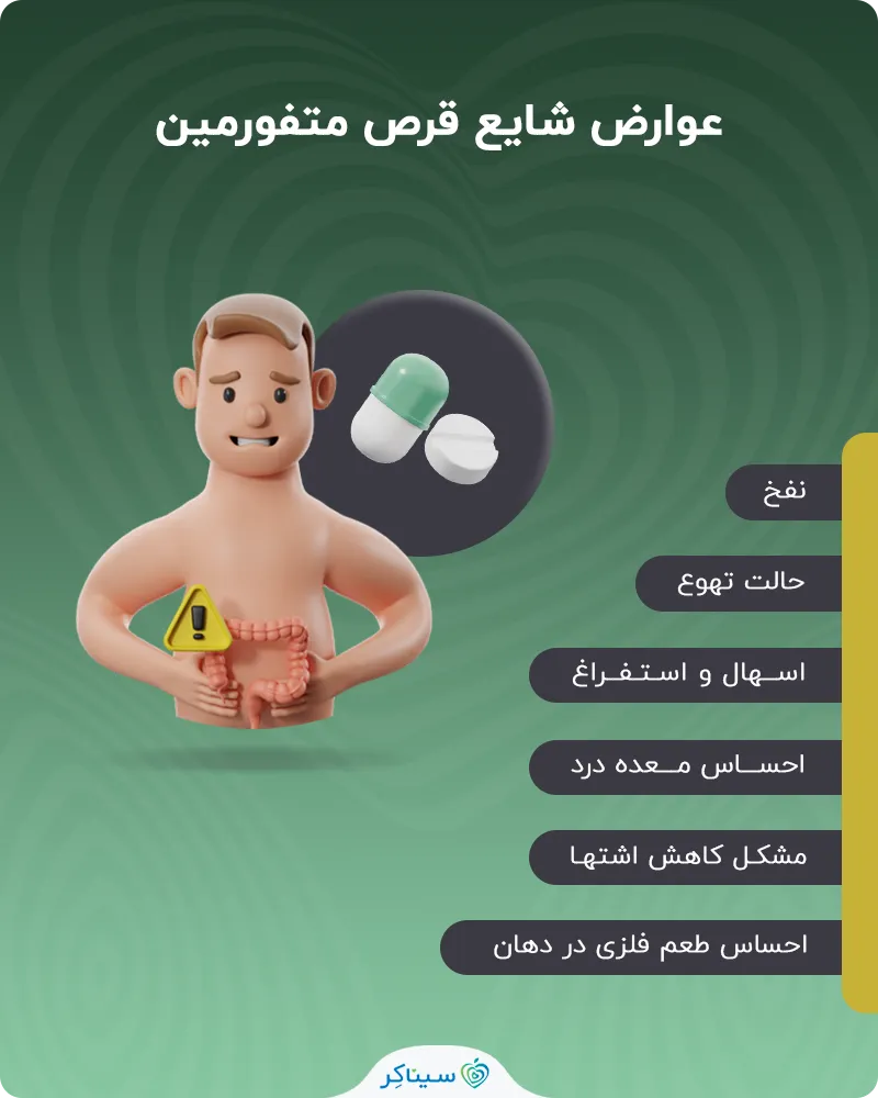 عوارض شایع قرص متفورمین