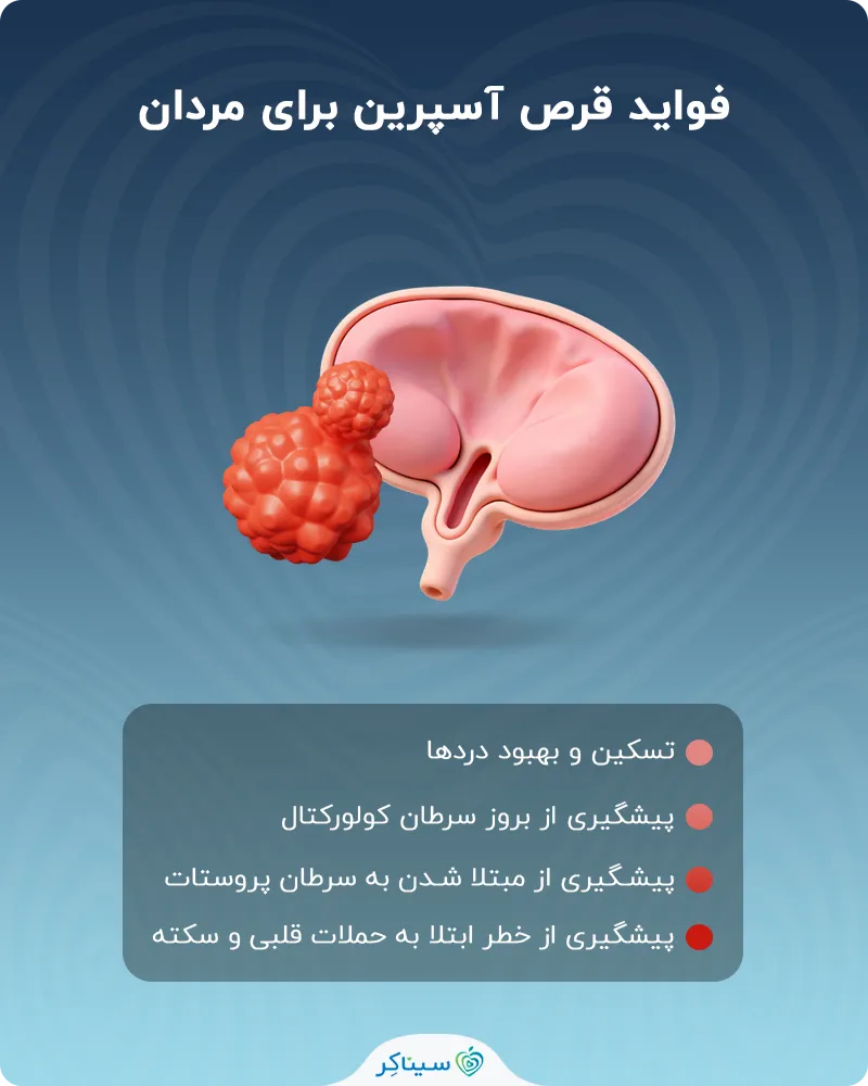 فواید استفاده قرص آسپرین برای مردان