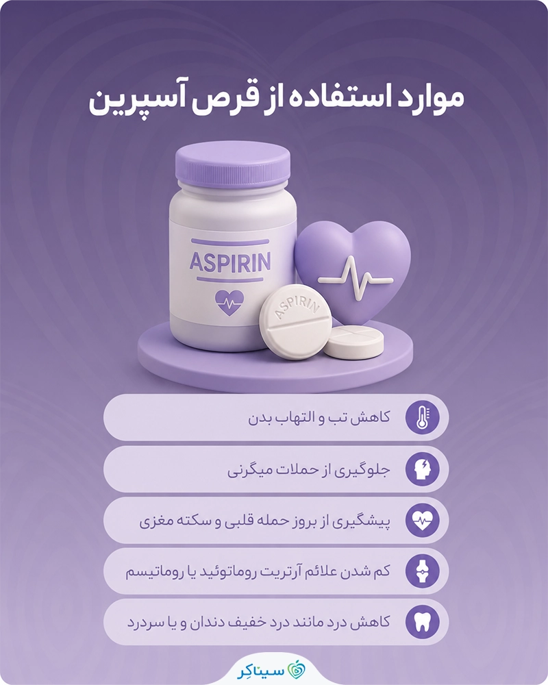 موارد استفاده قرص آسپرین