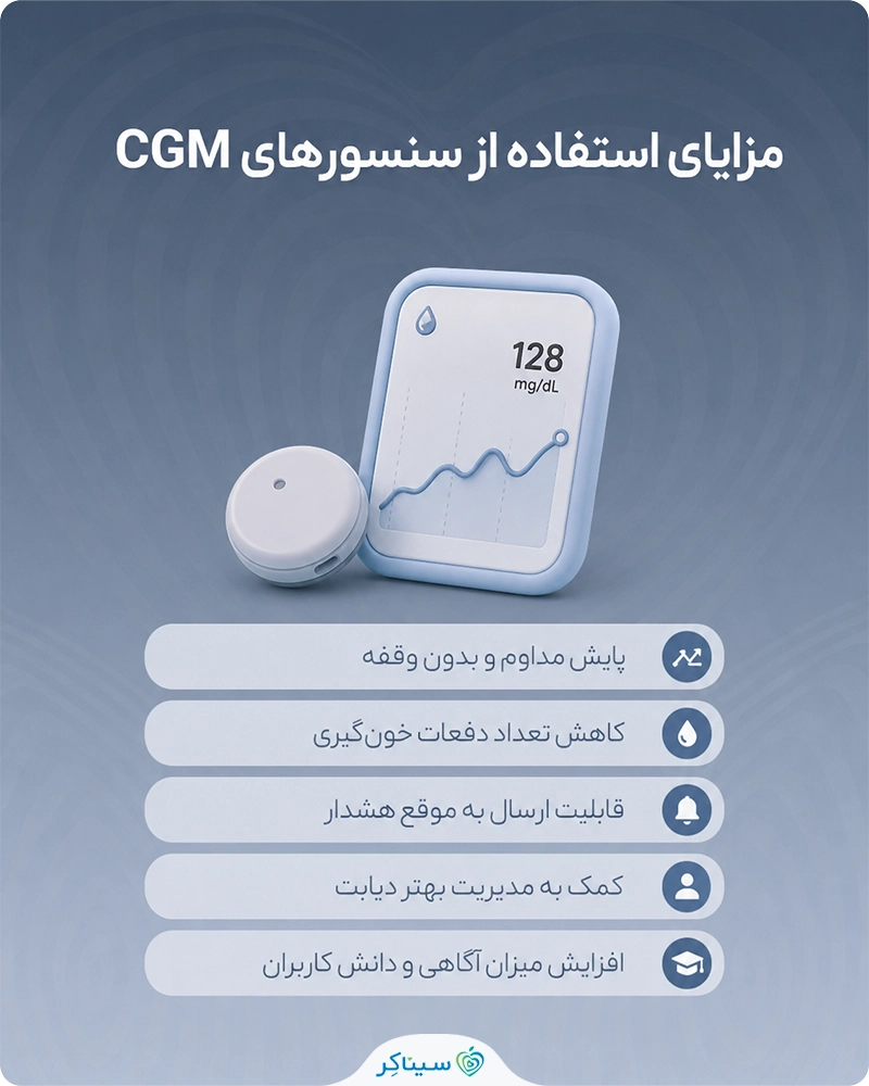 مزایای استفاده از سنسورهای CGM