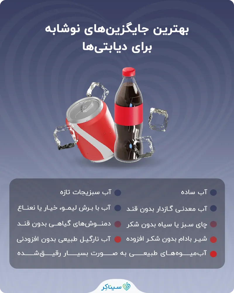 بهترین جایگزین‌های نوشابه برای دیابتی‌ها