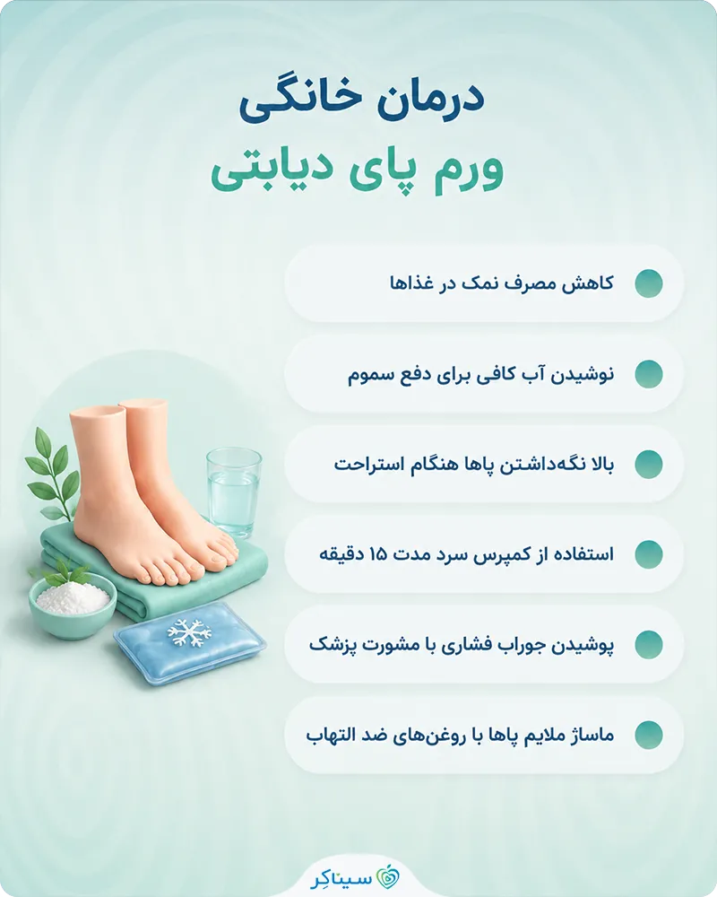 درمان خانگی ورم پای دیابتی با روش‌های ساده