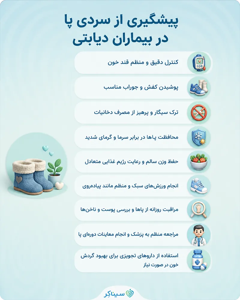 راهکارهای پیشگیری از سردی پا در بیماران دیابتی