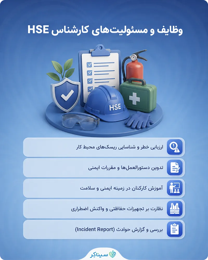 وظایف و مسئولیت‌های کارشناس HSE