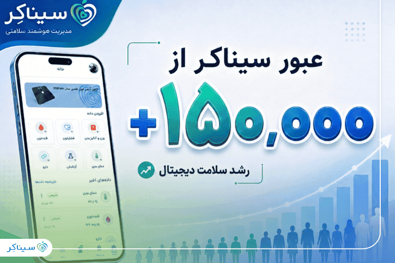 عبور تعداد کاربران پلتفرم سلامت دیجیتال سیناکر از مرز ۱۵۰ هزار نفر