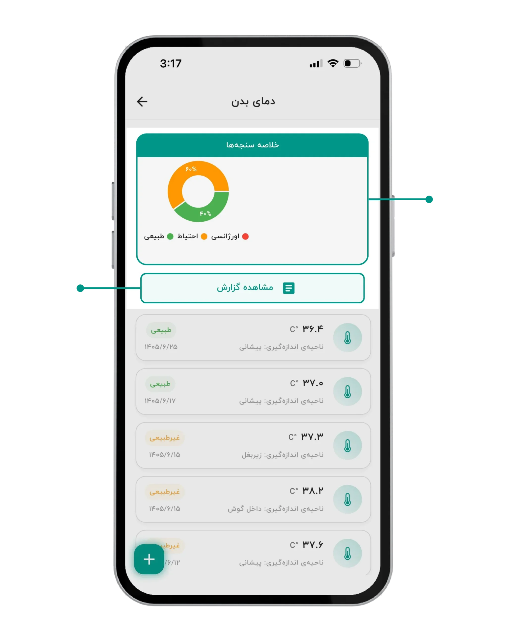 نمایش خلاصه مقدار و وضعیت دمای بدن پس از انتخاب کارت ثبتشده