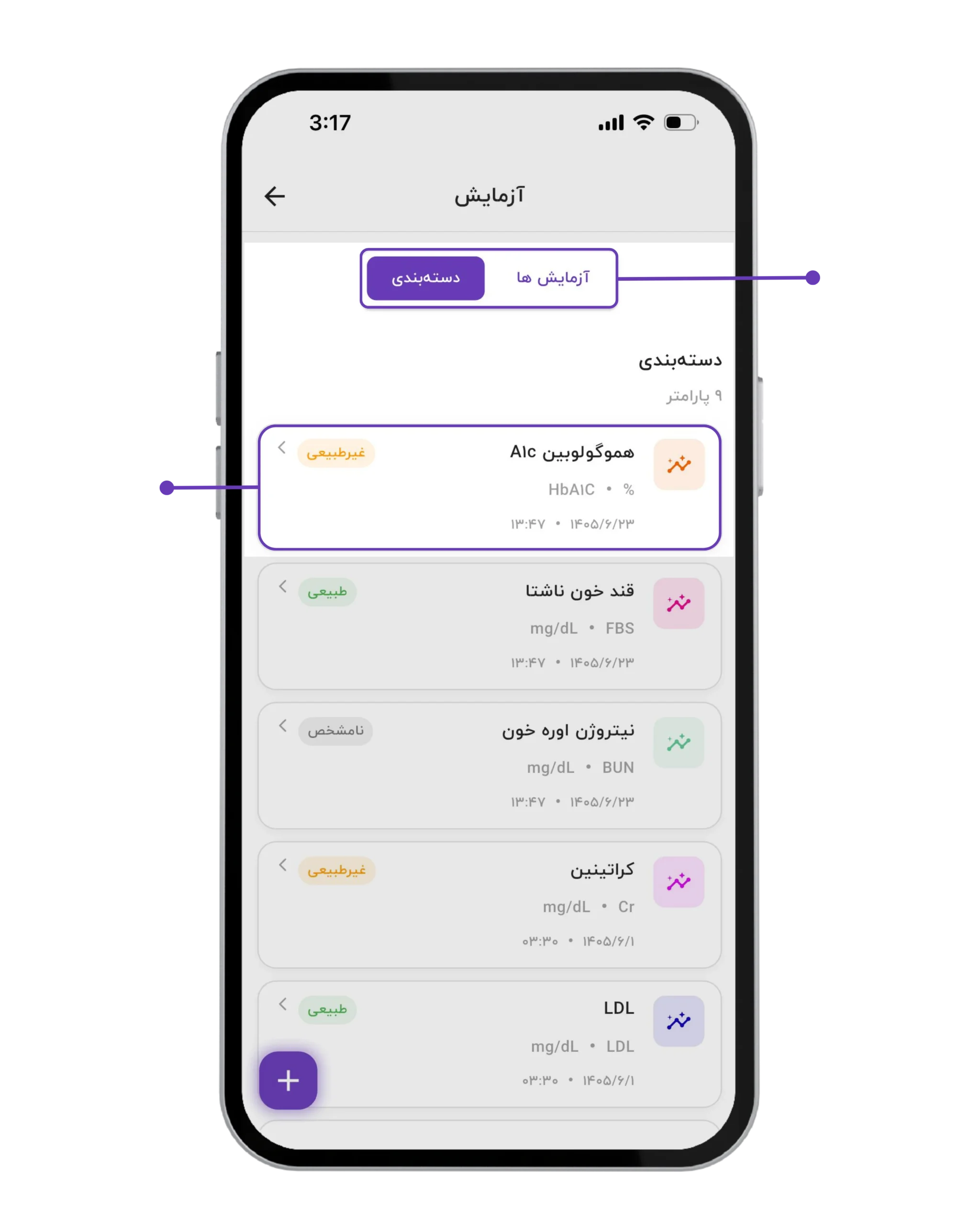 تصویر اول قدم دوم: نمایش پارامترهای آزمایش در بخش دستهبندی