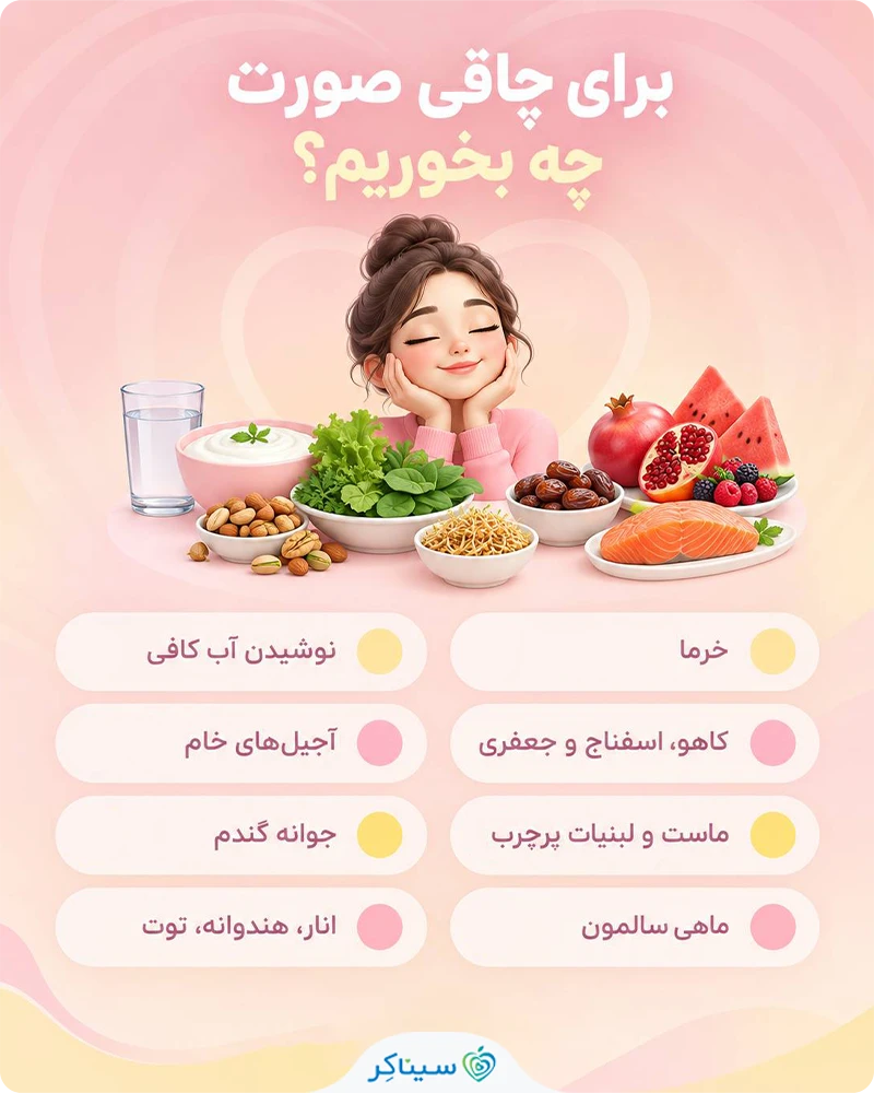 بررسی و معرفی مواد غذایی برای چاقی صورت