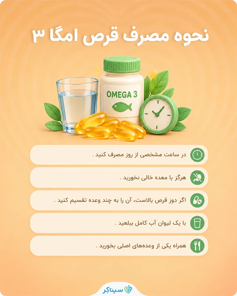 آموزش و نحوه صحیح مصرف قرص امگا ۳؛ قرص امگا 3 را چگونه مصرف کنیم؟
