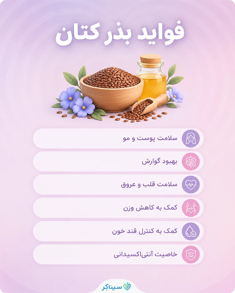 بررسی کامل خواص تخم کتان | فواید تخم کتان