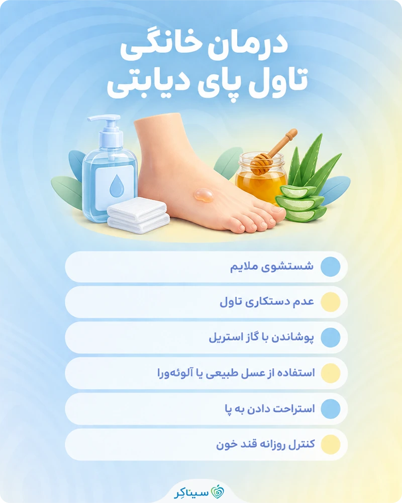بررسی درمان های خانگی تاول پای دیابتی