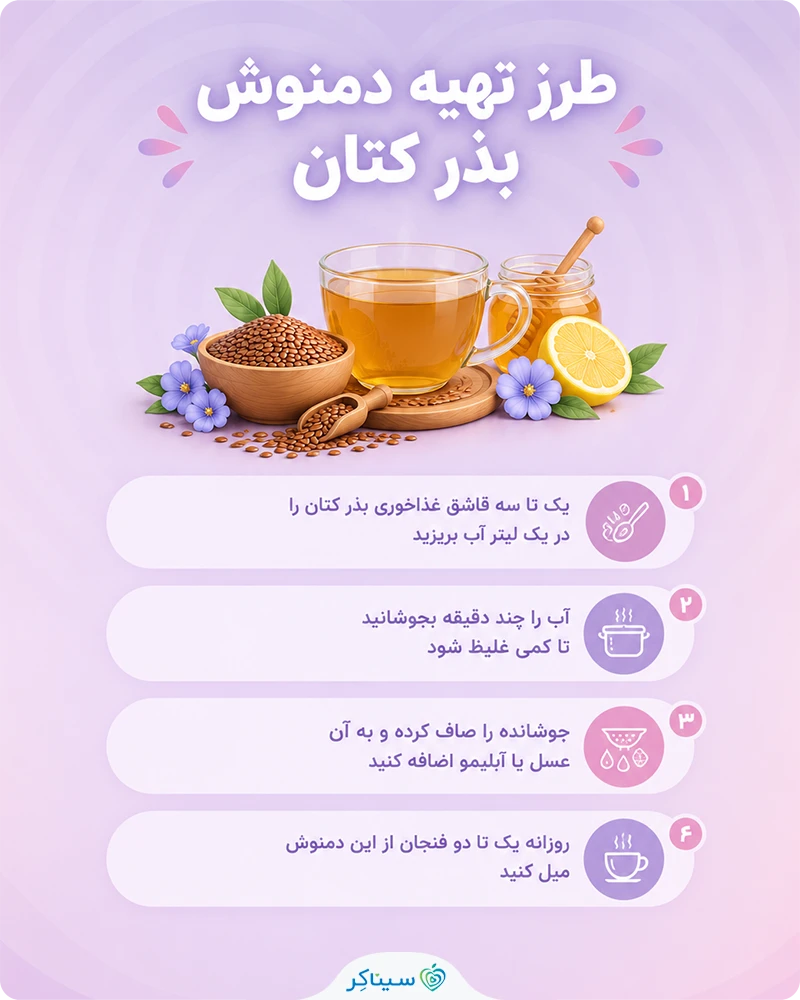 طرز تهیه دمنوش بذر کتان برای لاغری