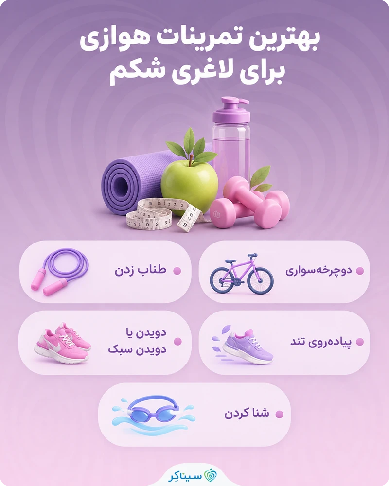 معرفی مؤثرترین تمرینات هوازی (کاردیو) برای لاغری شکم