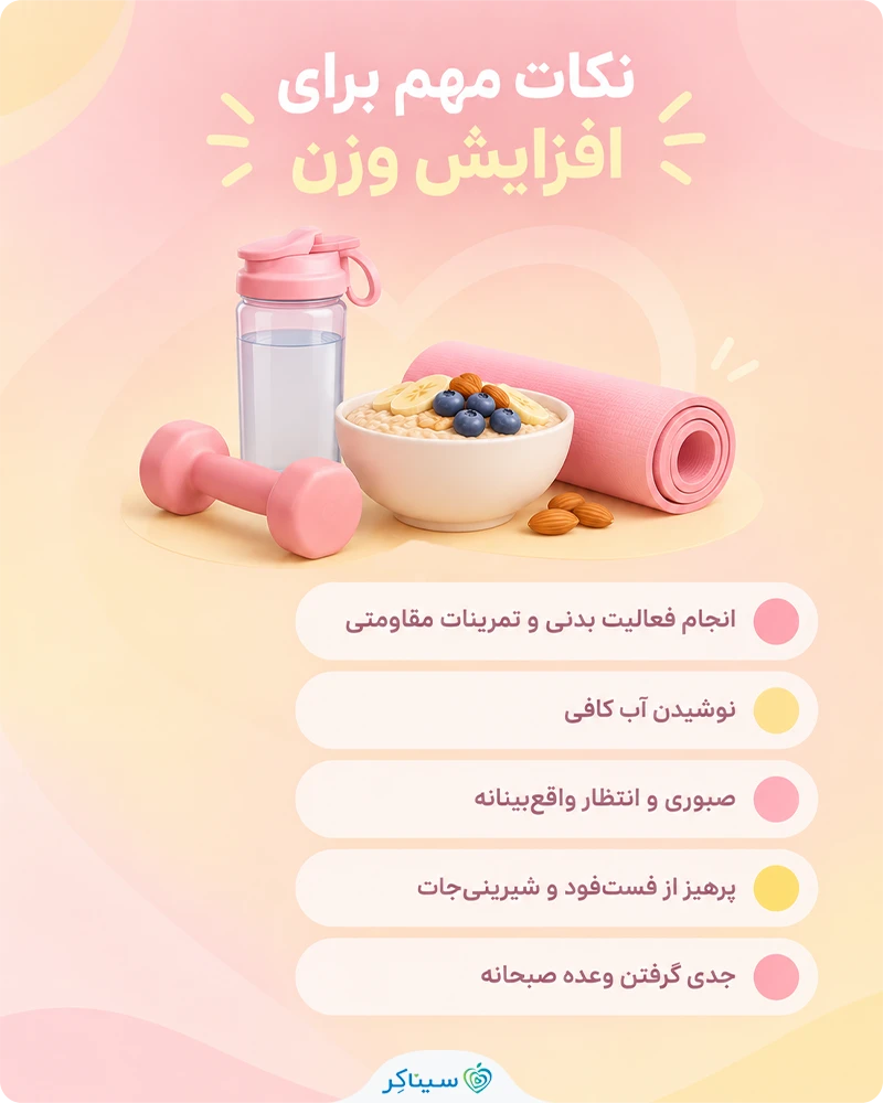 لیست نکات تکمیلی در رابطه با افزایش وزن