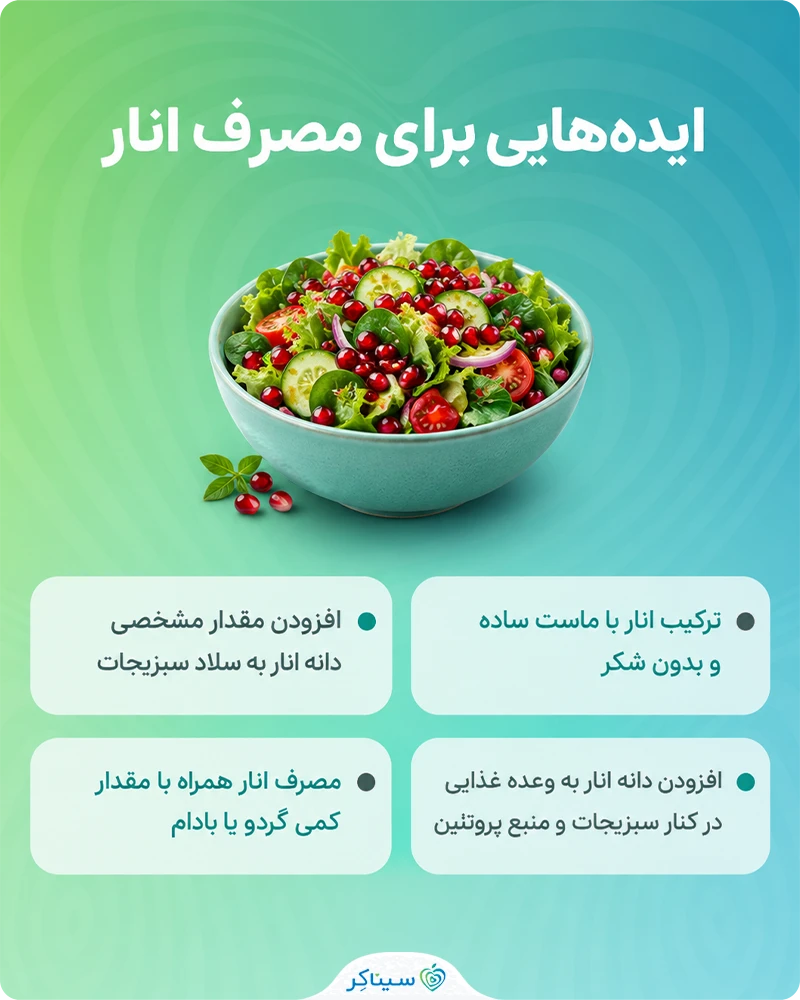 معرفی ایده‌هایی برای مصرف انار