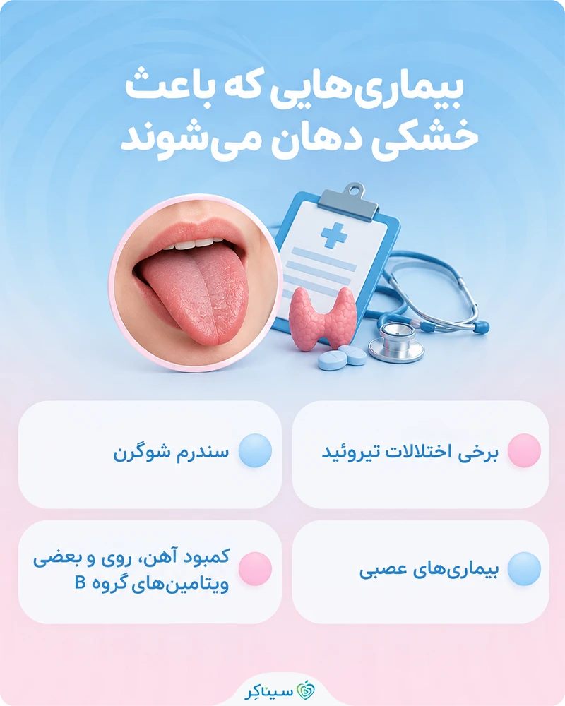 معرفی بیماری‌هایی که باعث خشکی دهان می‌شود