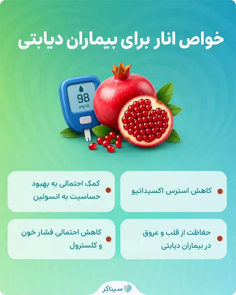 بررسی خواص انار برای بیماران دیابتی