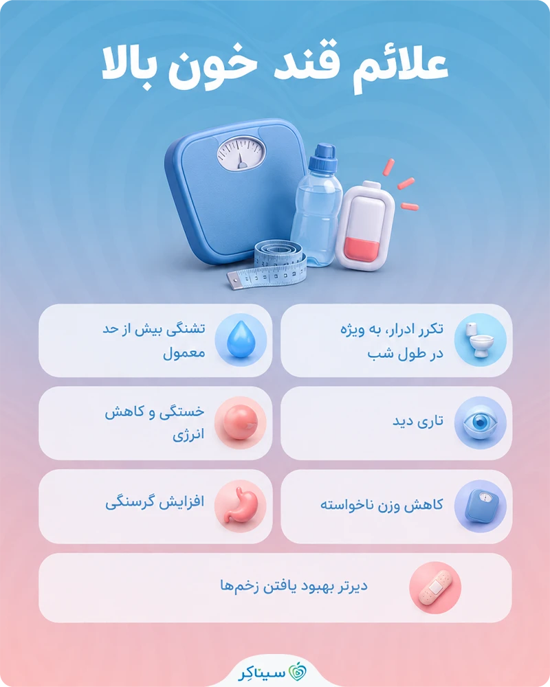 بررسی علائم رایج قند خون بالا