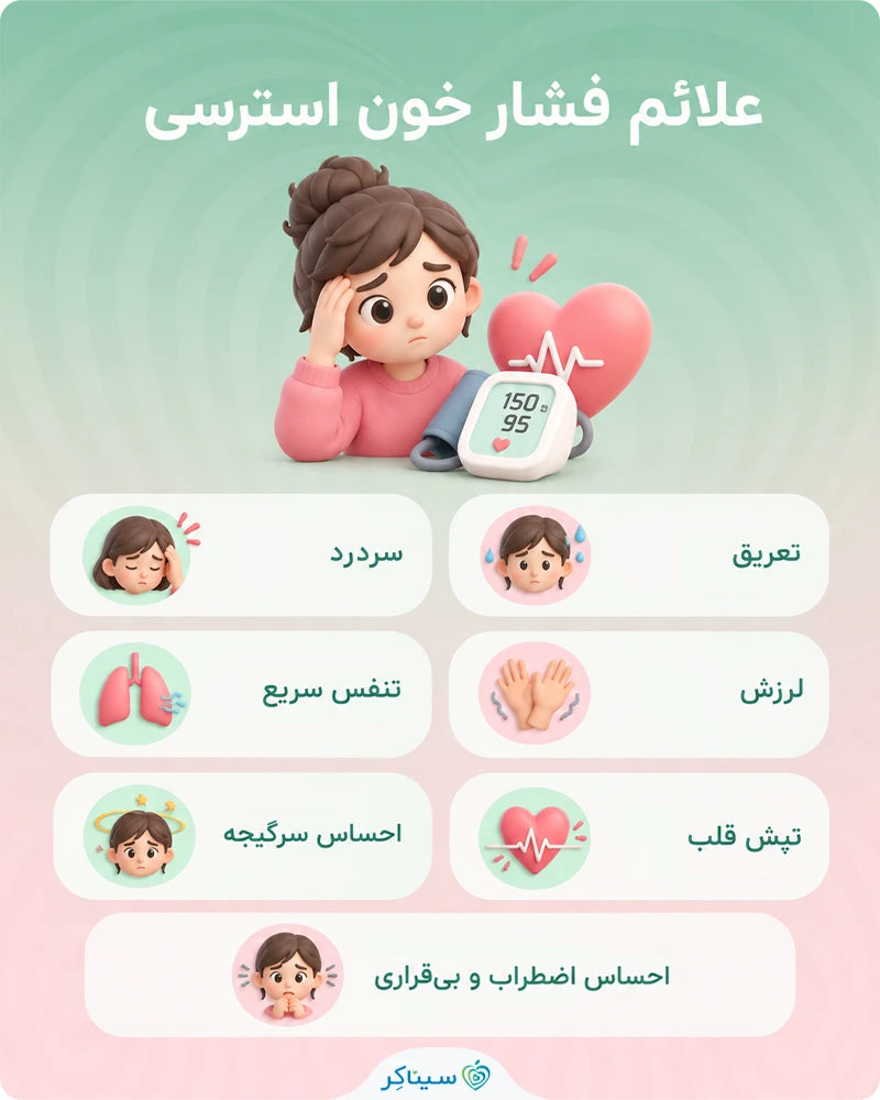 علائم فشار خون استرسی (عصبی)