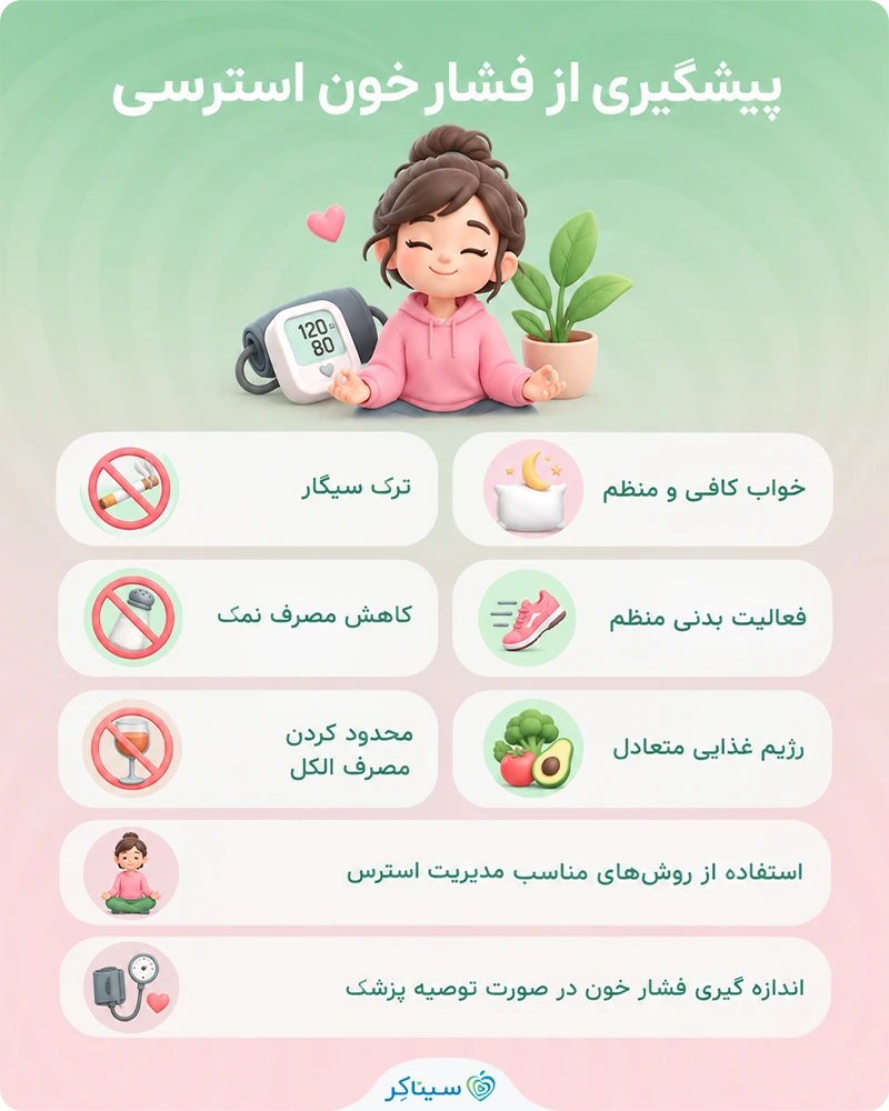بررسی راههای پیشگیری از فشار خون استرسی